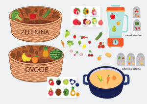 Ovocie a zelenina | mix aktivít